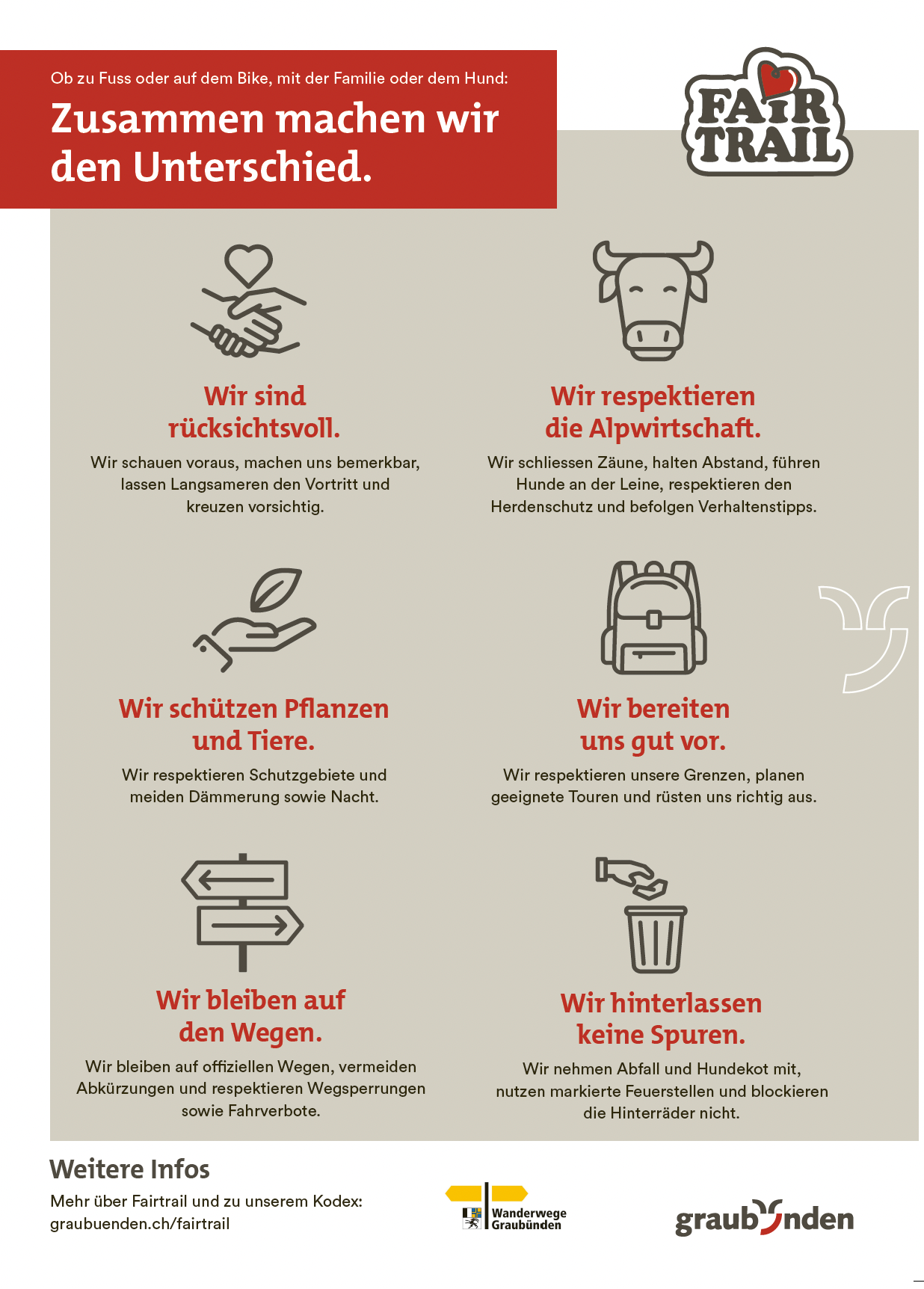 Plakat Fairtrail Kodex